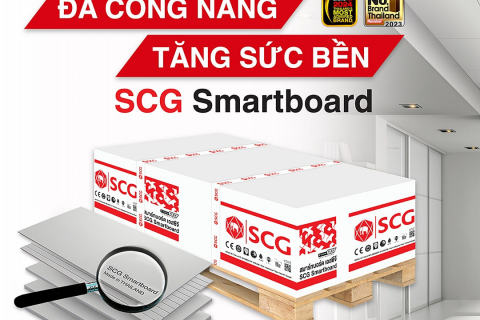 BÍ QUYẾT CHỌN ĐÚNG ĐỘ DÀY SMARTBOARD THEO TỪNG HẠNG MỤC THI CÔNG ??